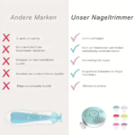 Elektrischer Nagelschneider für Neugeborene - Image 5