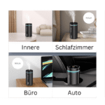 Trendiger Lufterfrischer-Diffusor für Auto, Zuhause, Büro, Innenraum - Image 2